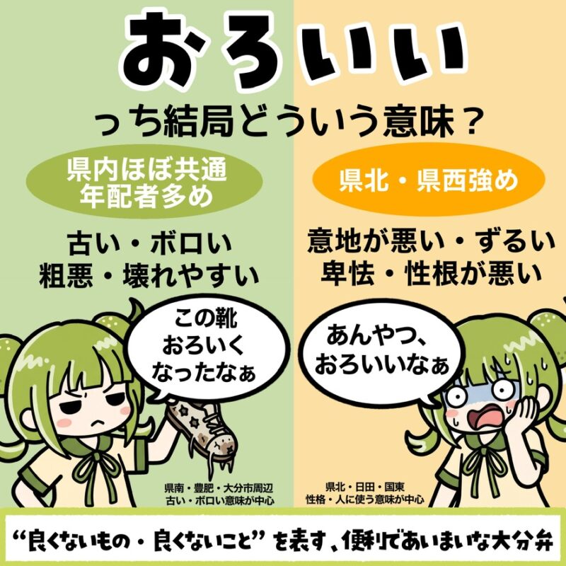 大分弁「おろいい」